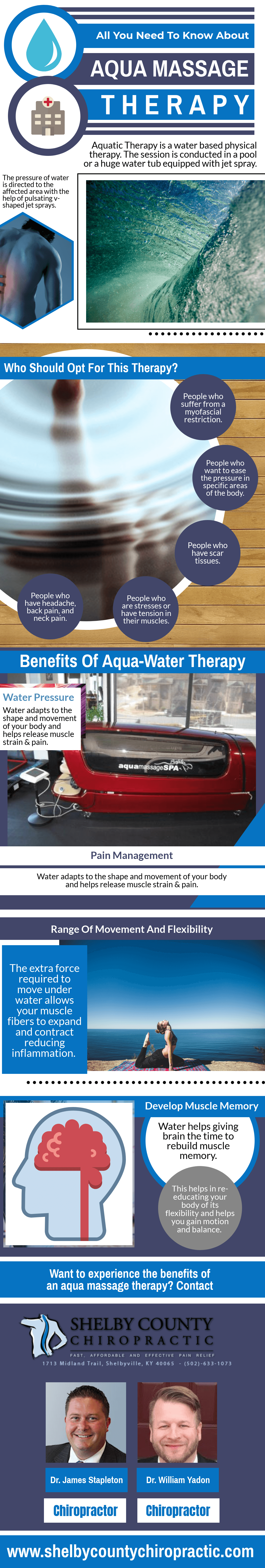 All You Need To Know About About Aqua Massage Therapy