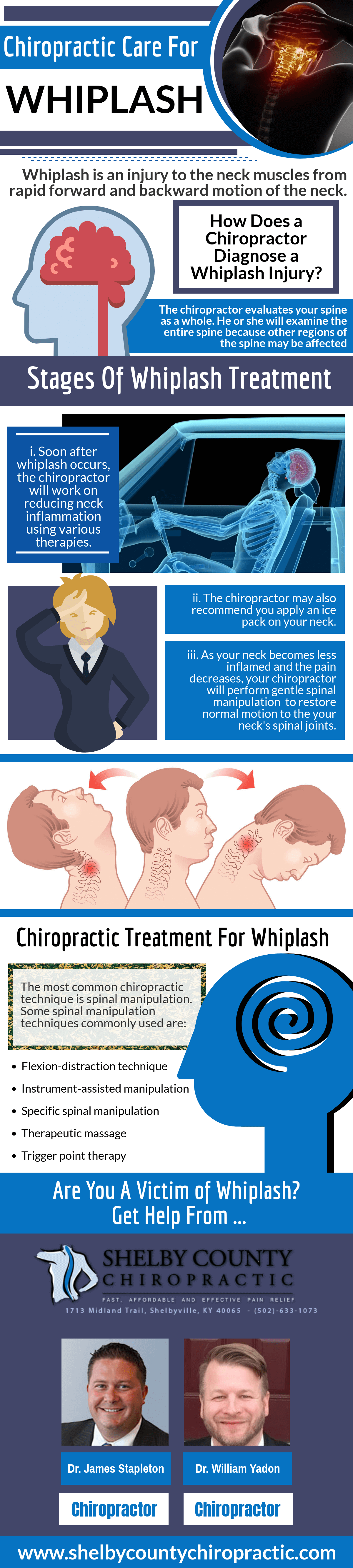 Chiropractic Care For Whiplash