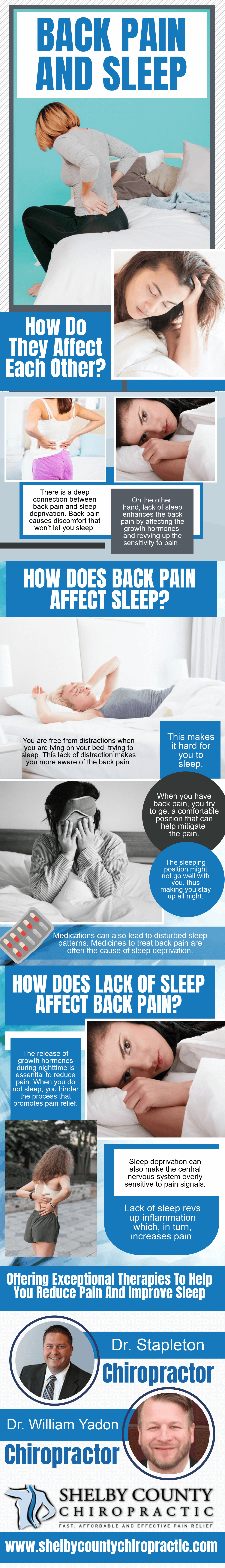 Back Pain and Sleep - How they Affect Each Other