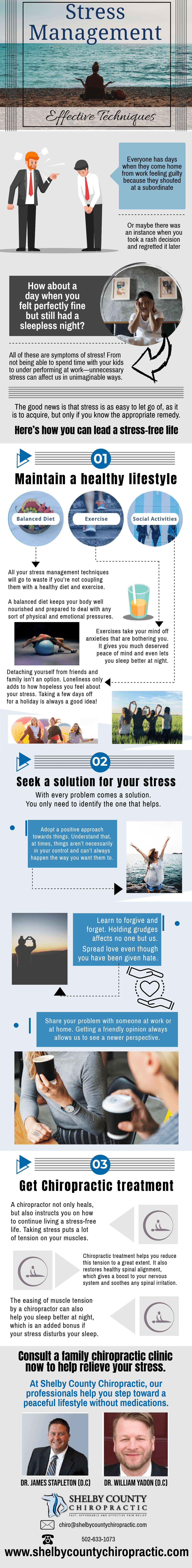 Stress Management - Effective Techniques