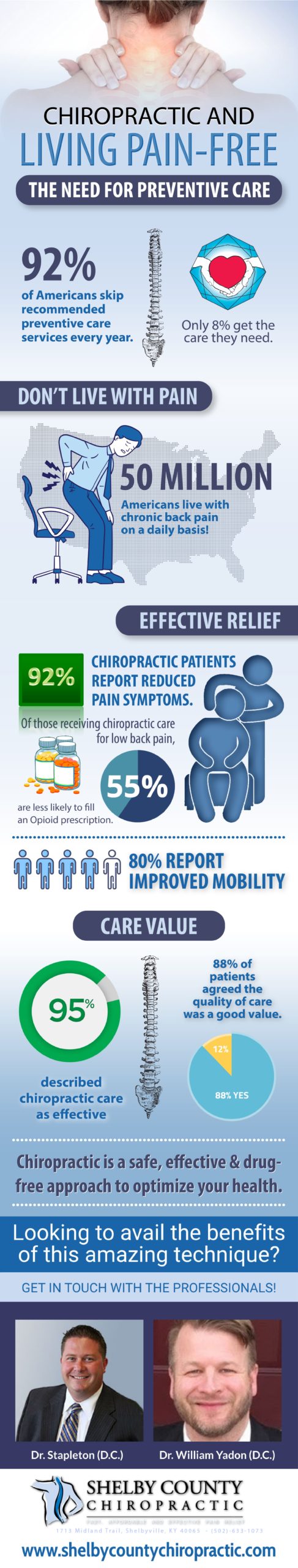 Chiropractic-and-living-pain-free
